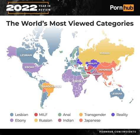 Best HD Categories Sex Movies